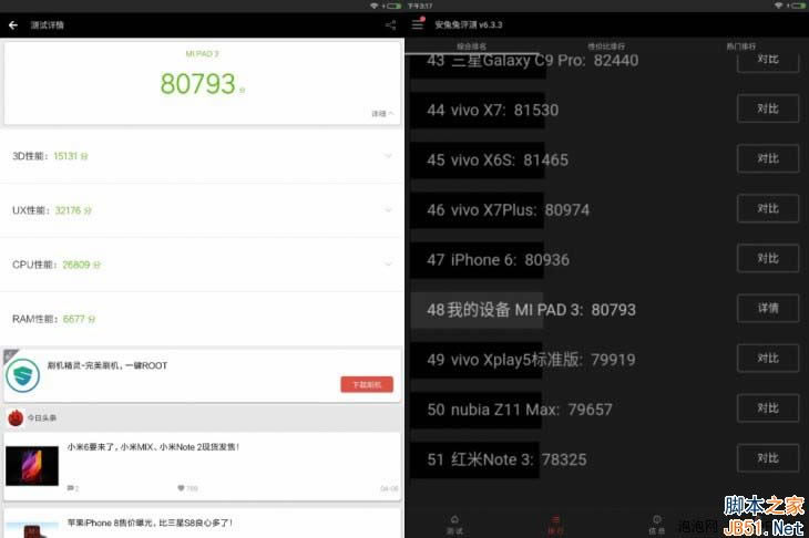 С��ƽ��3ֵ��ֵ����С��ƽ��3��ۡ����ܼ�����ȫ������_ƽ�����_Ӳ���̳�_��վ