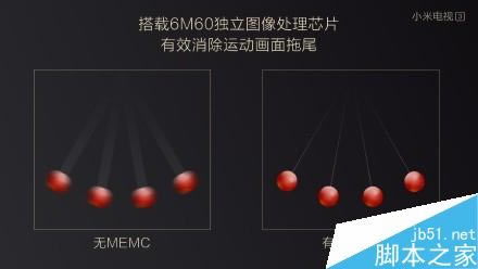 小米电视3怎么样?好不好?详细介绍