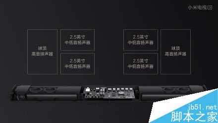 小米电视3怎么样?好不好?详细介绍