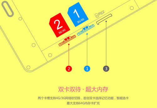 1499谁称王? nubia Z7 mini对比小米3