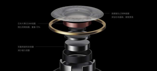 小米真无线降噪耳机3Pro怎么样?小米真无线降噪耳机3Pro评测_硬件综合_硬件教程_本站