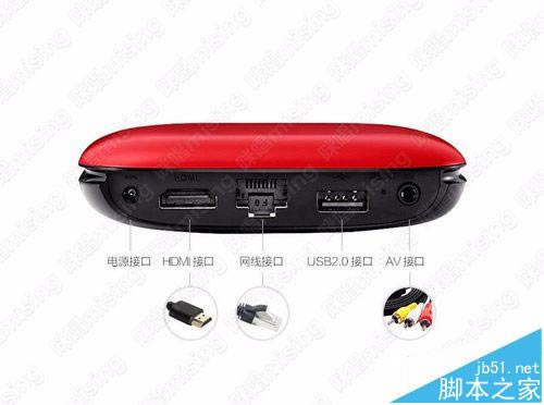 小米电视3怎么接麦克风k歌,插话筒卡拉ok