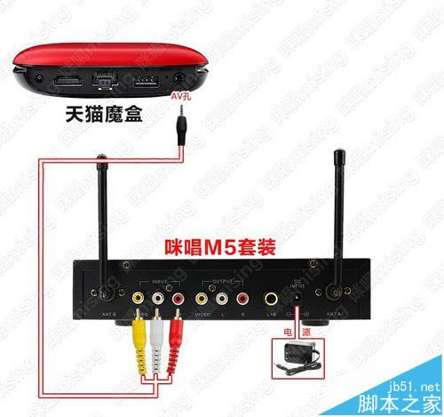 小米电视3怎么接麦克风k歌,插话筒卡拉ok