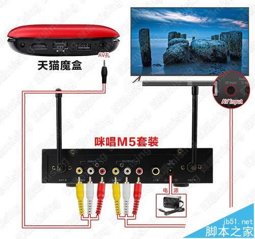 小米电视3怎么接麦克风k歌,插话筒卡拉ok