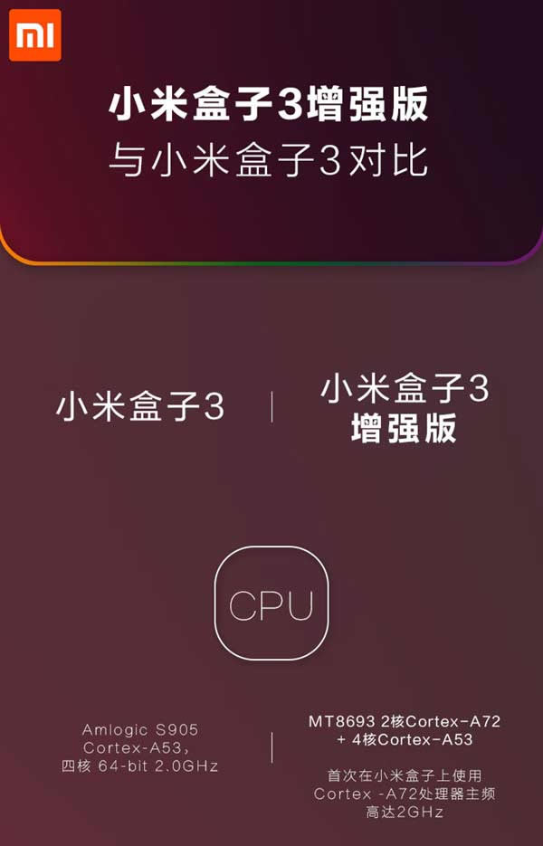 到底强在哪儿?小米盒子3增强版与小米盒子3对比评测_电视盒子_硬件教程_本站
