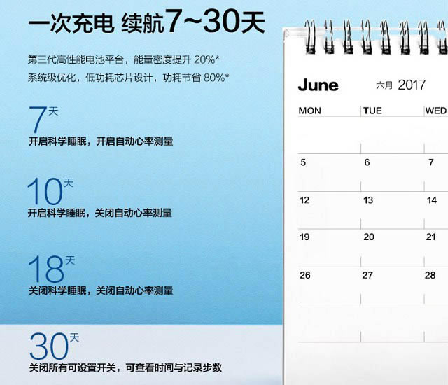 小米手环3和荣耀手环3买哪个好 荣耀手环3与小米手环3区别对比详细评测_硬件综合_硬件教程_本站