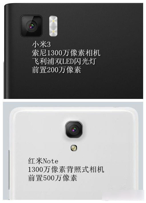 红米Note和小米3之间有什么不同以及红米Note与小米3哪个好_安卓手机_手机学院_本站