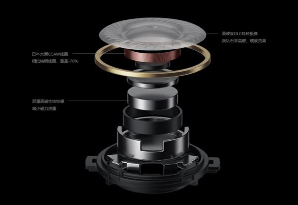 小米真无线降噪耳机3Pro值得买吗 小米真无线降噪耳机3Pro详细评测_硬件综合_硬件教程_本站