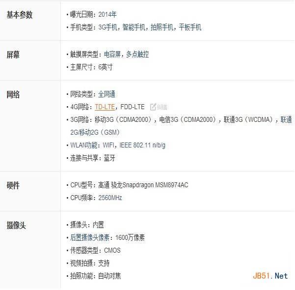 nubia x6和小米3哪个好