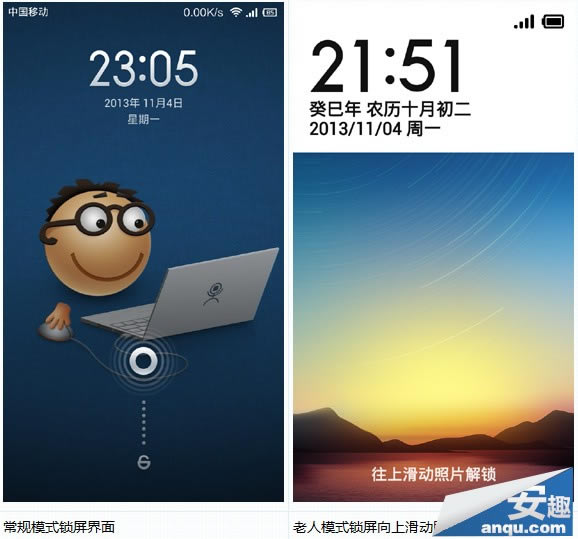 ֻģʽʹý̳ ģʽVSģʽ