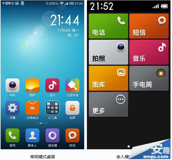 ֻģʽʹý̳ ģʽVSģʽ