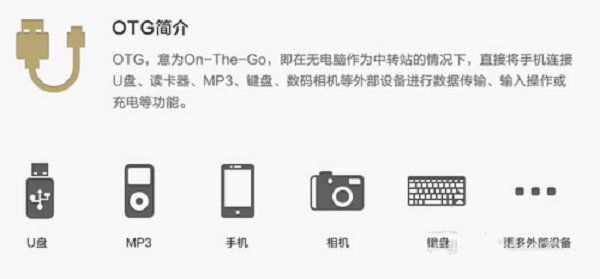 小米4支持OTG吗？小米4手机的OTG技巧怎么用？