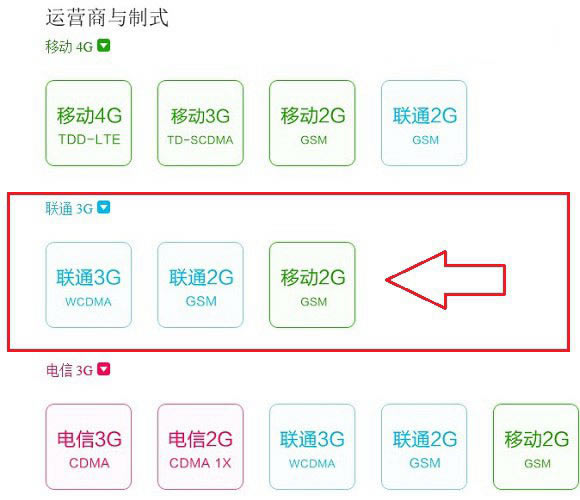 小米4手机联通版支持4G网络吗?_安卓手机_手机学院_本站