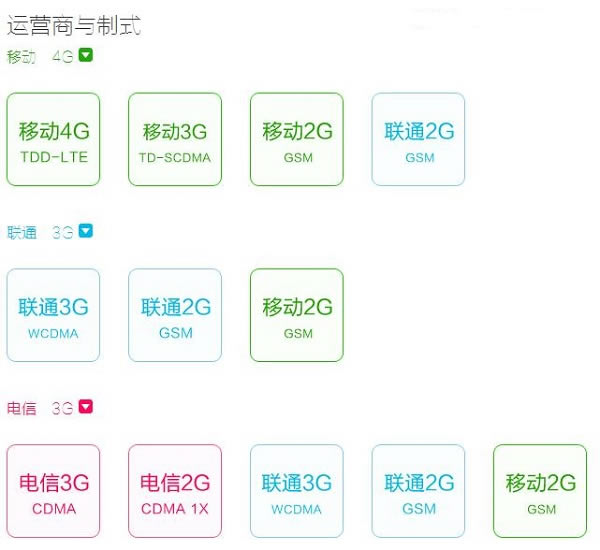 小米4是否支持NFC 小米4手机有NFC功能吗 _安卓手机_手机学院_本站