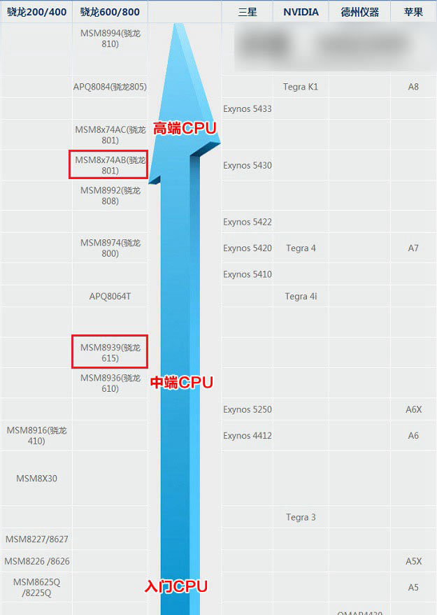 小米4i手机怎么样?小米4i简单体验评测图解_手机评测_手机学院_本站