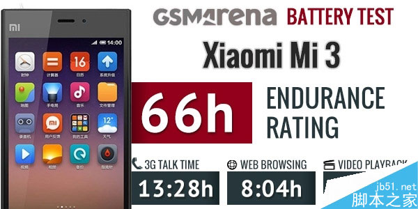 С���ֻ�4�������Ȩ�����ԣ���3Ҳ����