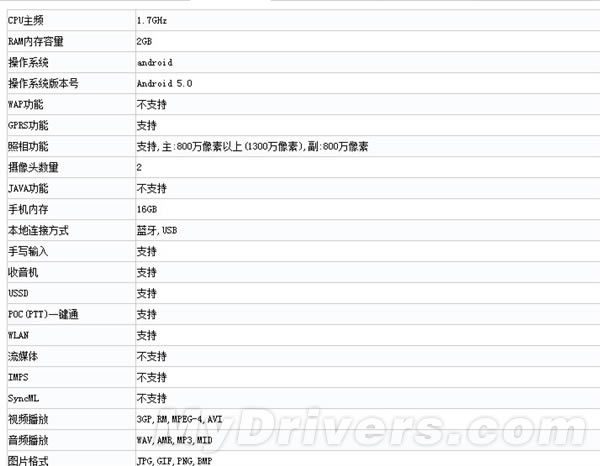 С���»����ࣺ������� �ۼ������㣡