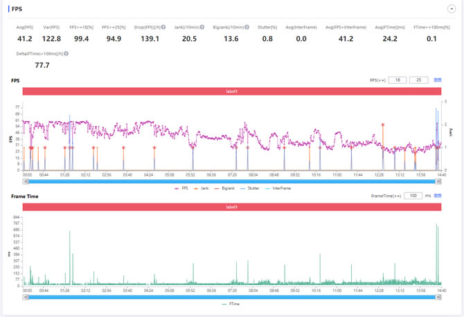 С��MIX 4������� С��MIX 4ȫ������_�ֻ�����_�ֻ�ѧԺ_��վ