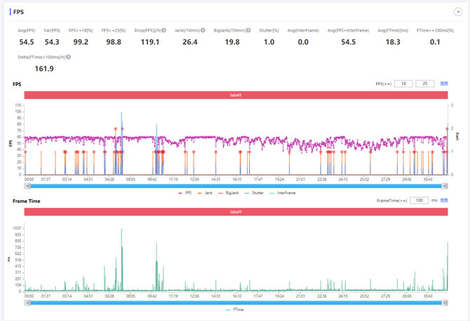 С��MIX 4������� С��MIX 4ȫ������_�ֻ�����_�ֻ�ѧԺ_��վ