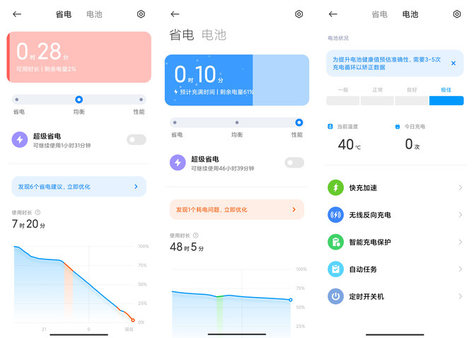 С��MIX 4������� С��MIX 4ȫ������_�ֻ�����_�ֻ�ѧԺ_��վ