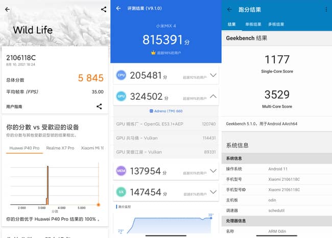 小米MIX4怎么样 小米MIX4体验评测_手机评测_手机学院_本站