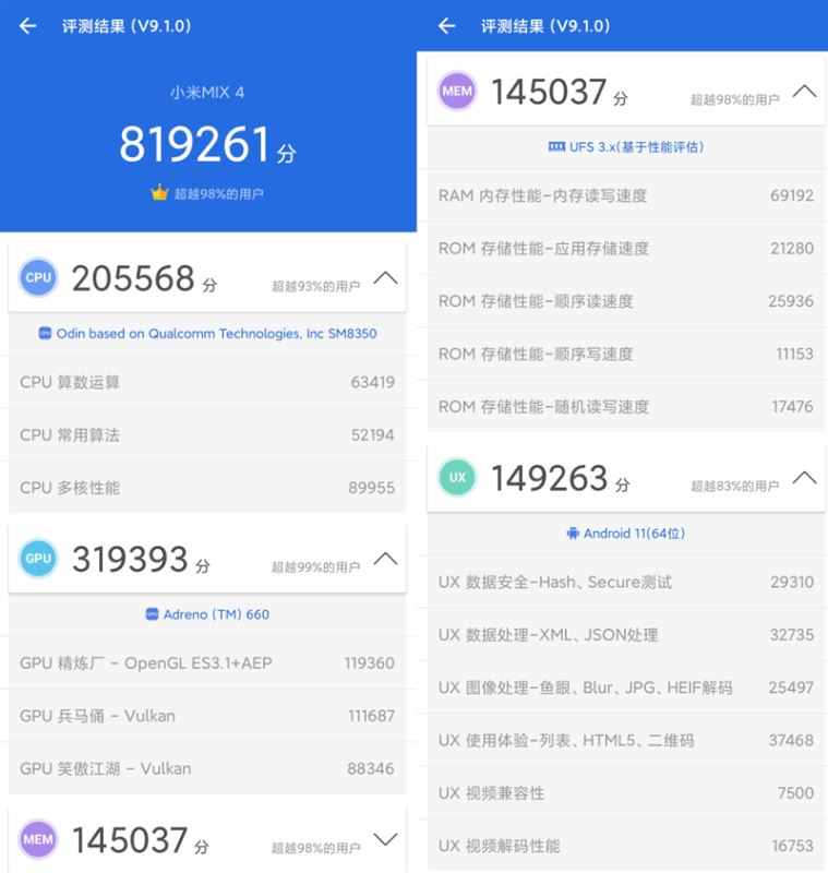 С��MIX4�ò����� С��MIX4ʹ������_�ֻ�����_�ֻ�ѧԺ_��վ