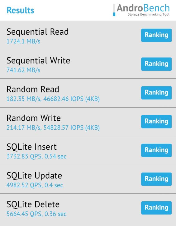 С��MIX4�ò����� С��MIX4ʹ������_�ֻ�����_�ֻ�ѧԺ_��վ