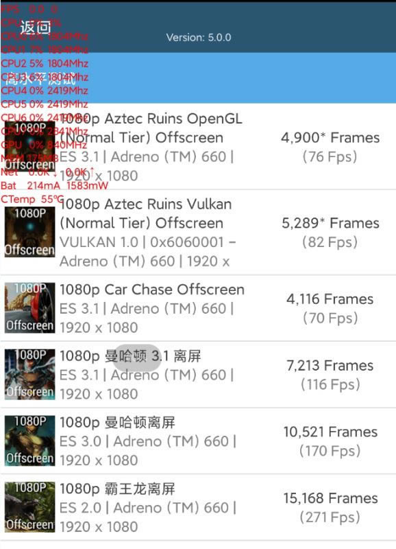 С��MIX4�ò����� С��MIX4ʹ������_�ֻ�����_�ֻ�ѧԺ_��վ