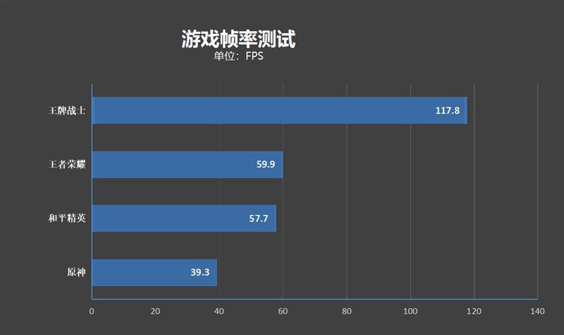 С��MIX4�ò����� С��MIX4ʹ������_�ֻ�����_�ֻ�ѧԺ_��վ