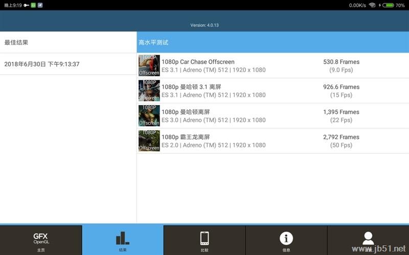 С��ƽ��4ֵ�ù�����С��ƽ��4ȫ��λ��ϸ����_ƽ�����_Ӳ���̳�_��վ