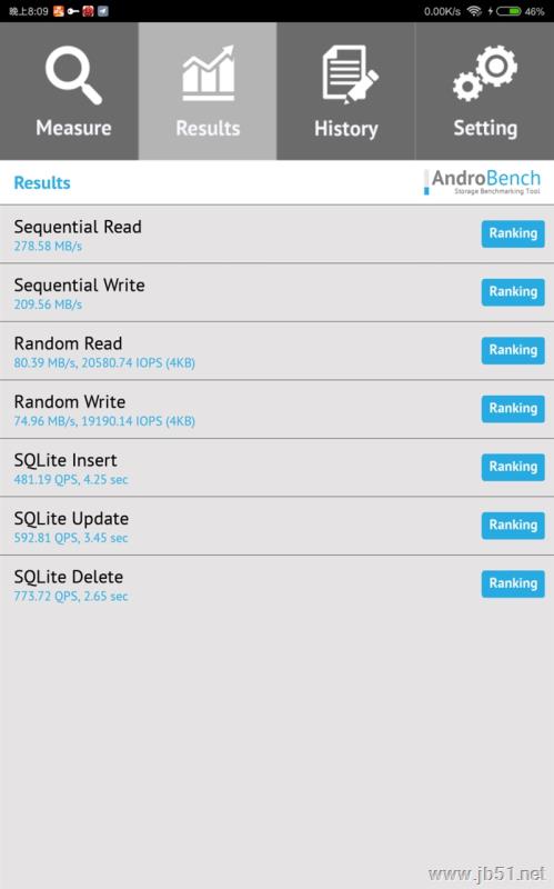 С��ƽ��4ֵ�ù�����С��ƽ��4ȫ��λ��ϸ����_ƽ�����_Ӳ���̳�_��վ