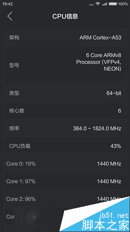1299元性价比无敌!小米4c首发评测