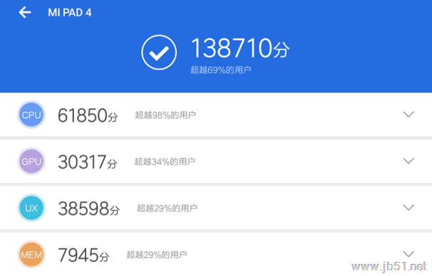 С��ƽ��4ֵ�ù�����С��ƽ��4ȫ��λ��ϸ����_ƽ�����_Ӳ���̳�_��վ