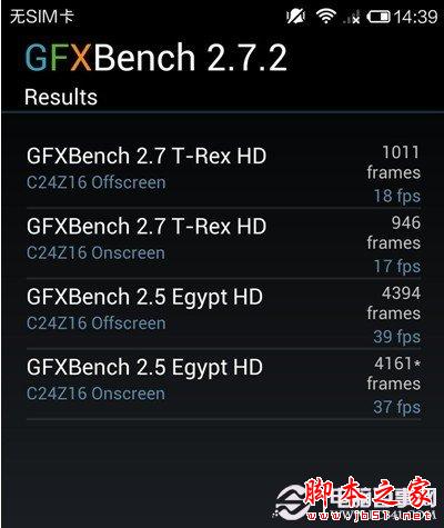 小米3 GFX Bench跑分成绩