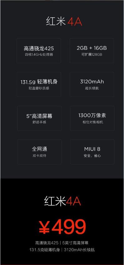 红米4/红米4A怎样？一图完全看懂红米4/红米4A