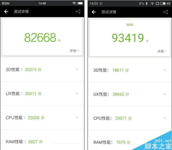 ����Note4��������ʲô�ͺ�?����Note4�������ľ������������_��׿�ֻ�_�ֻ�ѧԺ_��վ