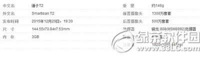 锤子t2与小米4c比较评测_手机技巧