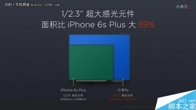 小米5S高配版全面体验评测:为发烧友而生的手机_手机评测_手机学院_本站