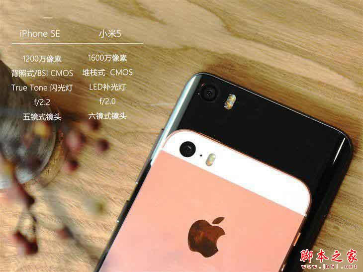 谁是最强小钢炮?iPhone SE对比小米5