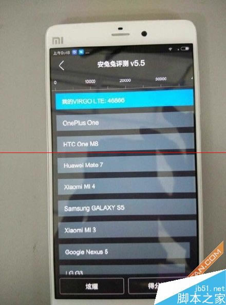 小米新旗舰小米5cpu配置曝光  或搭载高通骁龙801_手机资讯_手机学院_本站