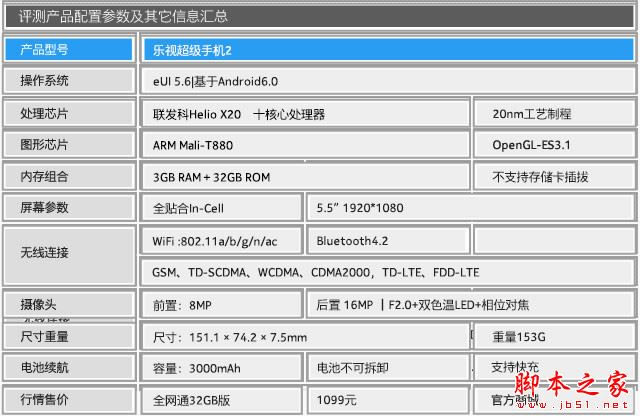 900��Ǯ�������� ��2/С��5��׼��Ա� 