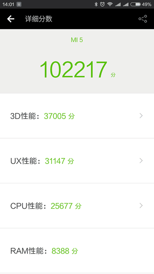 900��Ǯ�������� ��2/С��5��׼��Ա� 