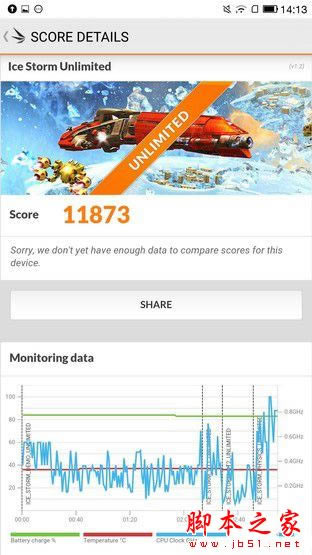 900��Ǯ�������� ��2/С��5��׼��Ա� 