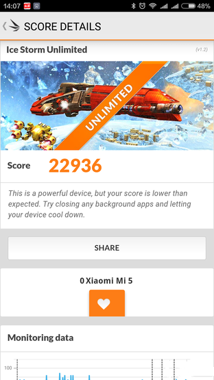 900��Ǯ�������� ��2/С��5��׼��Ա� 