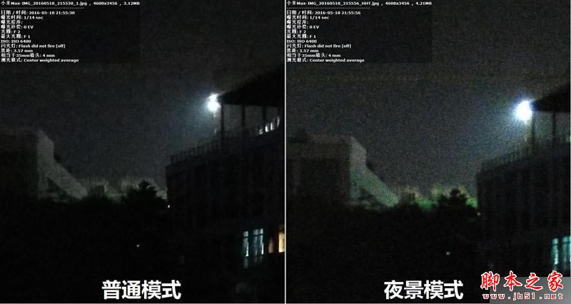 小米Max/小米5/红米Note3/小米4S拍照对比评测