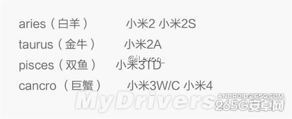 小米5现身:竟是处女座!