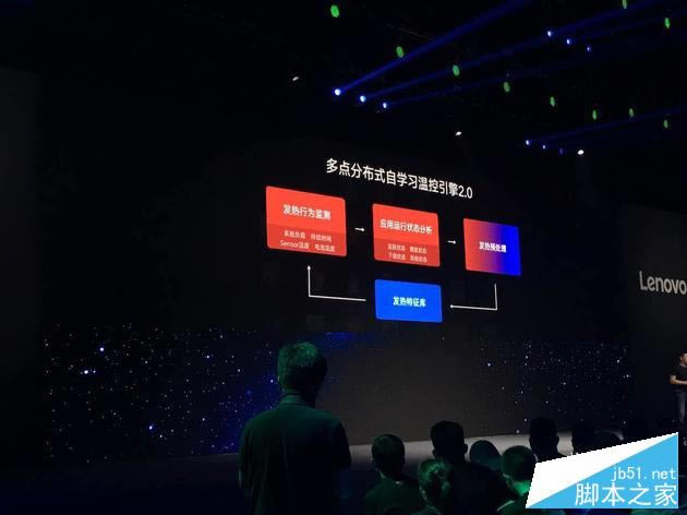 ZUK Z2С5ĸãС5/ZUK Z2Ա_ֻ_ֻѧԺ_վ