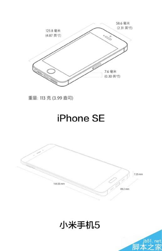 1999元对3288元!iPhone SE、小米5你选谁?
