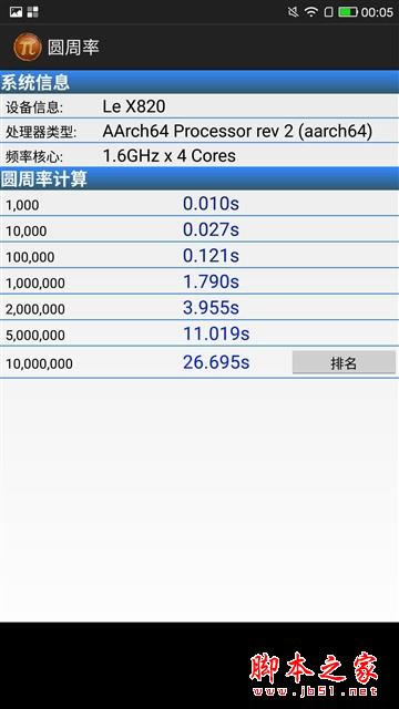 旗鼓相当 乐视手机Max2/小米5性能对比