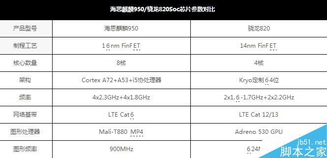 1999Ԫ��˫�㣡��Ϊ��ҫ8���⣺���������з���